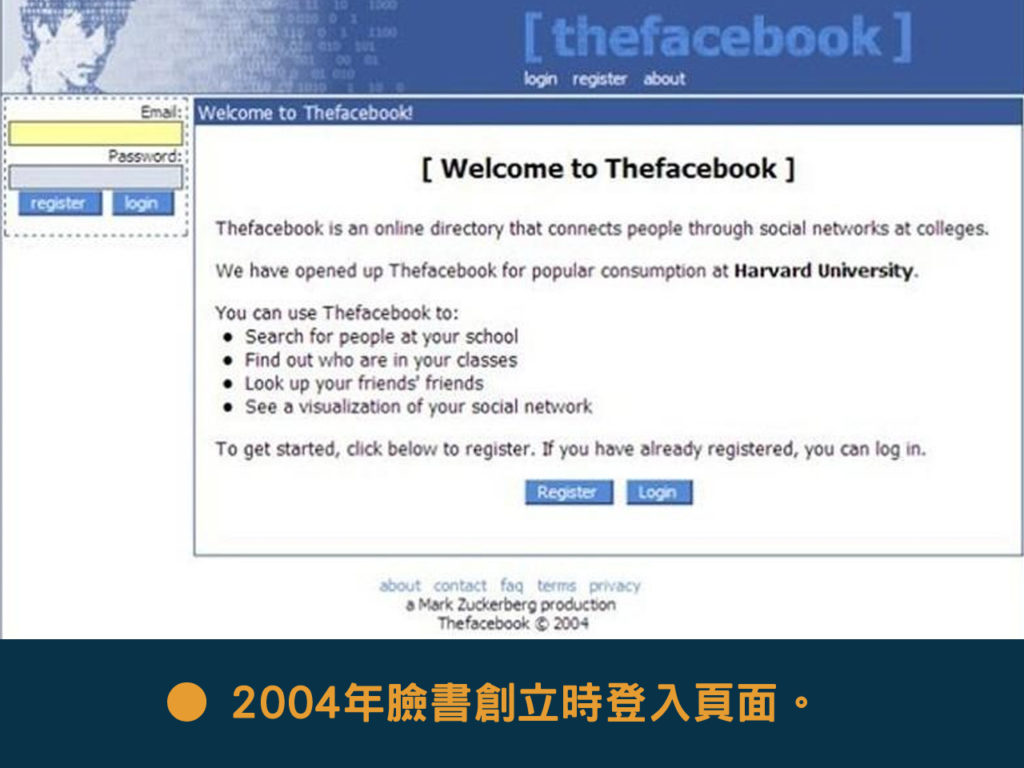 ● 2004年臉書創立時的首頁即登入頁面（取自網路）。