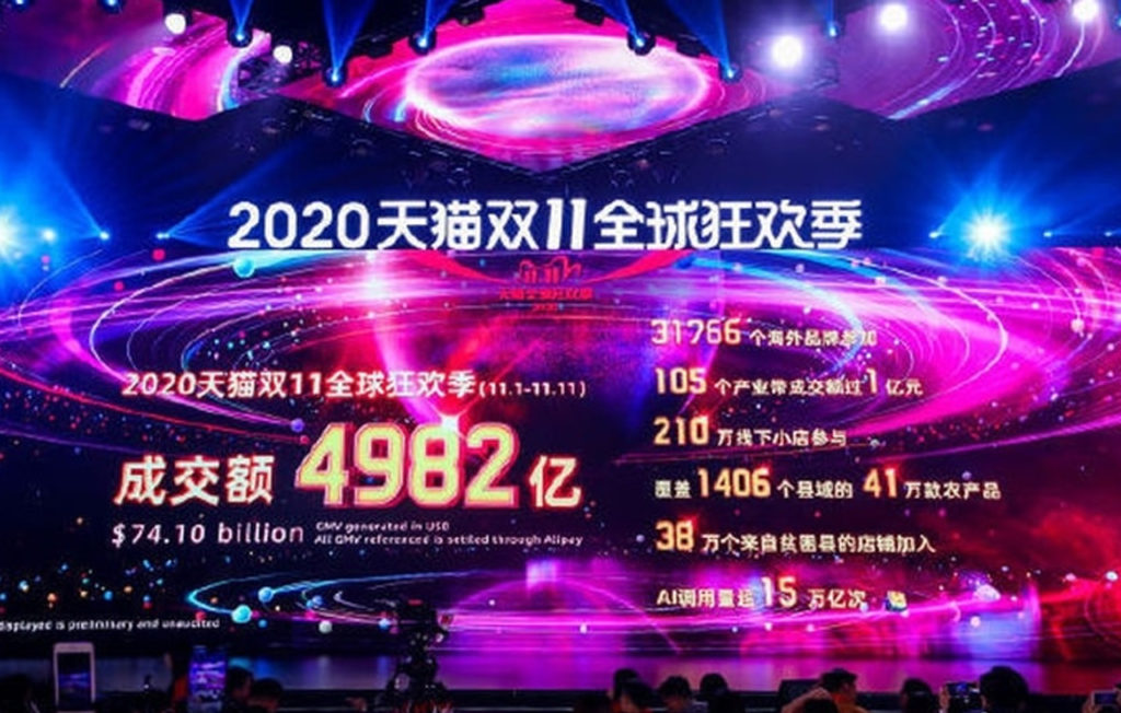 ● 中國大陸2020年雙11的一天消費金額達到4982億人民幣。（取自網路）